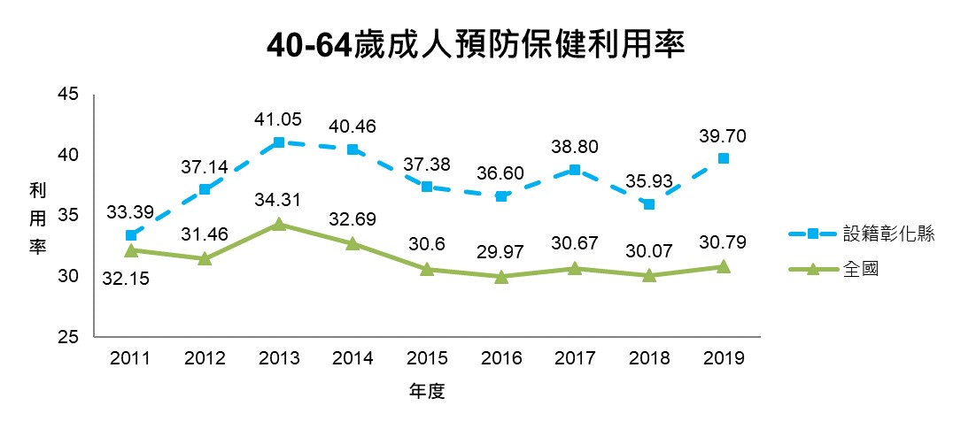 內容圖片
